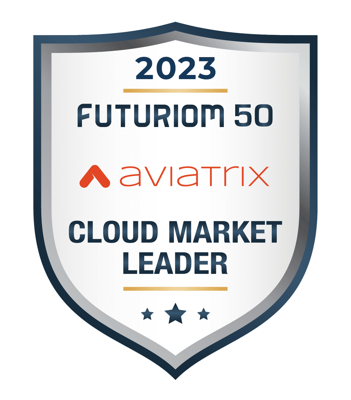 Futuriom-50_Aviatrix-Badge