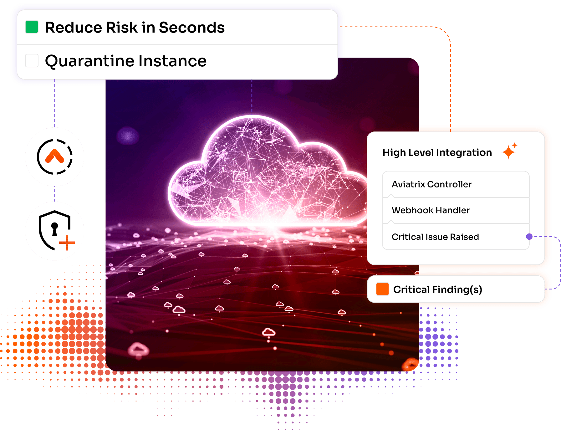 Wiz + Aviatrix Landing Page 1