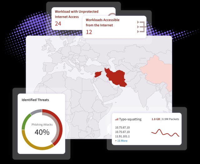 Security Assessment Header 5000x4096px 300dpi