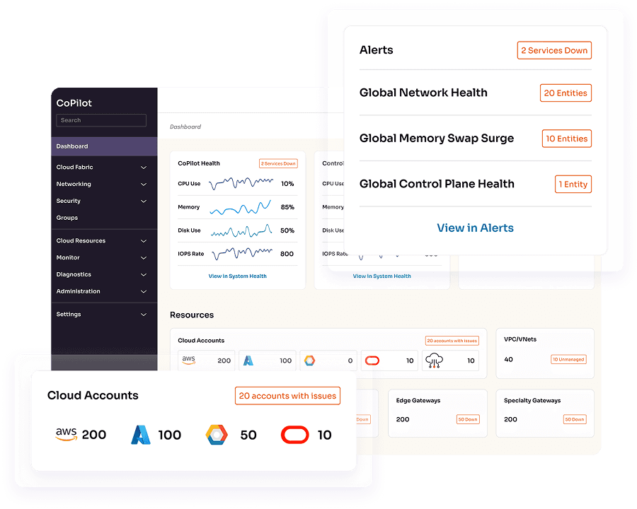 Platform Detail - Enterprise - Banner Third Level - Image